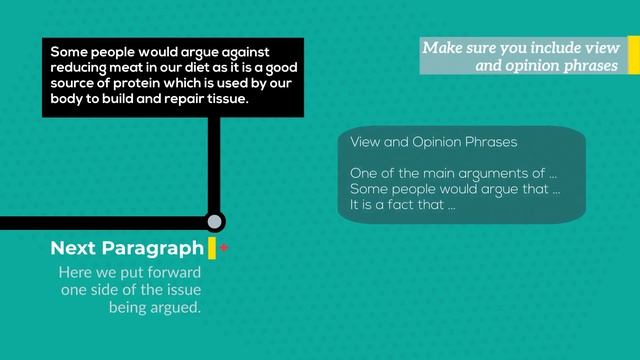 IGCSE ESL Exercise 6 School Magazine Article (Extended Paper) смотреть онлайн