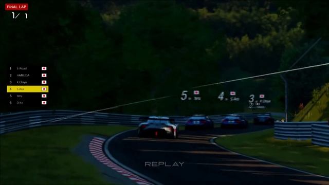 Gran Turismo Sport TGS 2016 Gameplay смотреть онлайн