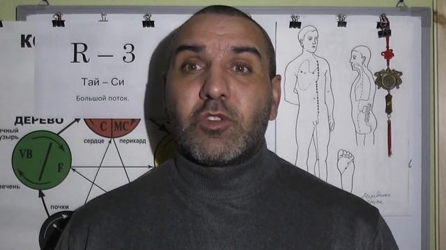 Для мужчин. Импотенция. смотреть онлайн