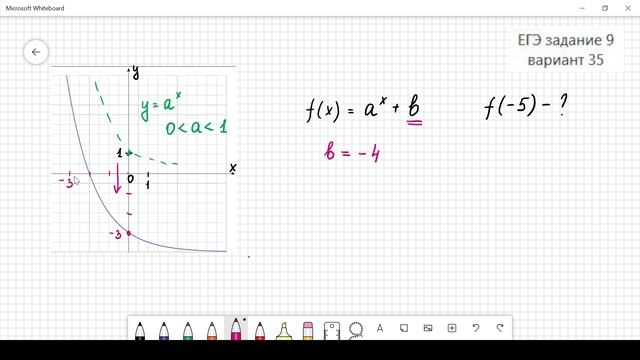 ЕГЭ 2022 Математика Профиль Задача 9 Вариант 35 Сборник под редакцией Ященко 50 вариантов. смотреть онлайн