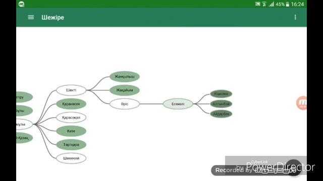 шежіре смотреть онлайн