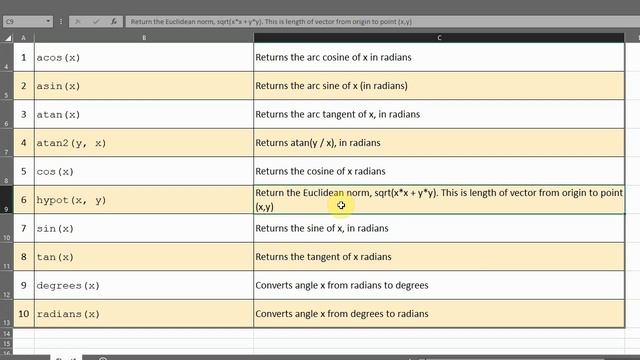Tutorial Dasar Python 3 - 19 Fungsi Trigonometri смотреть онлайн