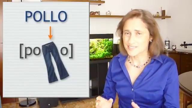 Spanish pronunciation: LL & Y смотреть онлайн
