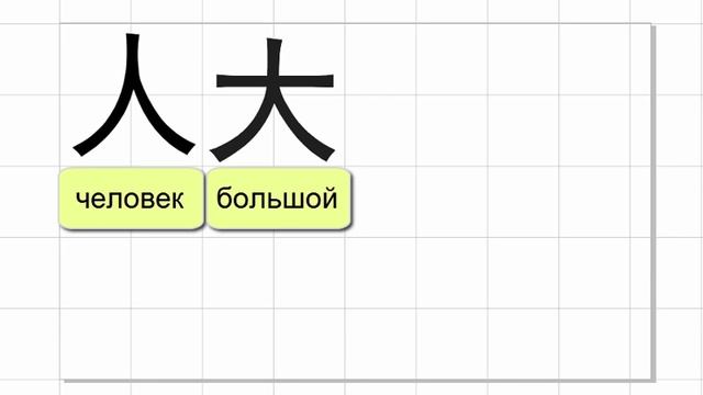 Мнемонический китайский Урок 1 смотреть онлайн