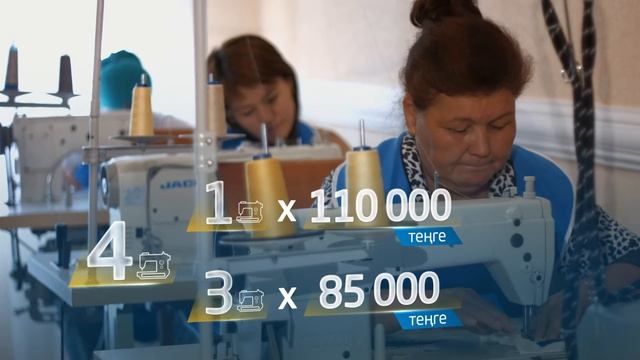 "Көрпе ART" дизайн үйі смотреть онлайн