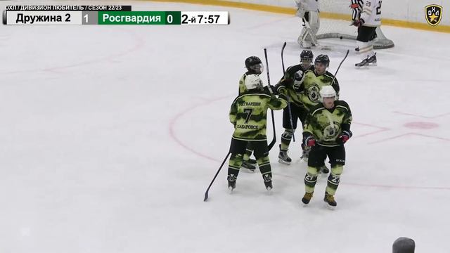 LIVE / ДРУЖИНА 2 - РОСГВАРДИЯ / 11.12.22 / ОХЛ ХАБАРОВСК / ДИВИЗИОН ДЕБЮТАНТ смотреть онлайн