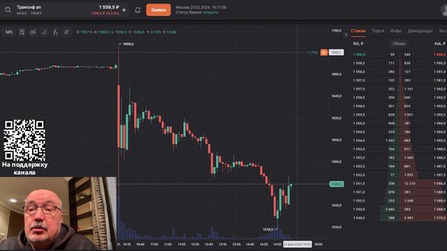 Qiwi сегодня. О бесполезности стопов. смотреть онлайн