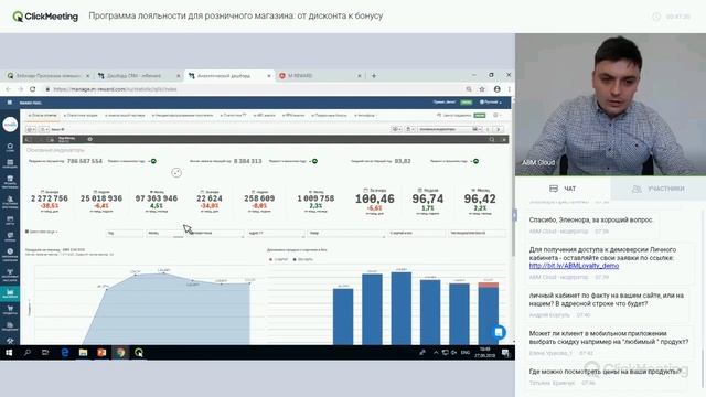 M-Loyalty - программа лояльности для розничного магазина 2020