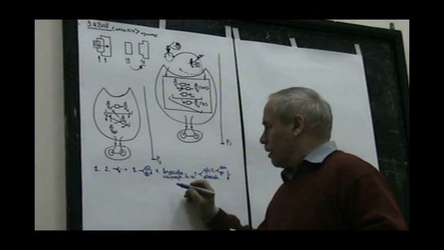 21 шаг ЛСУ 5 Шаг 4 1 Воздействие на субъективности и объективность Появление абстракции 2008 смотреть онлайн
