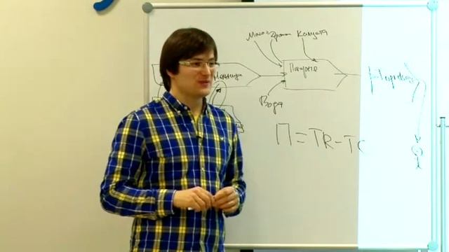 Семинар. Петр Федин (12.03.2014) смотреть онлайн