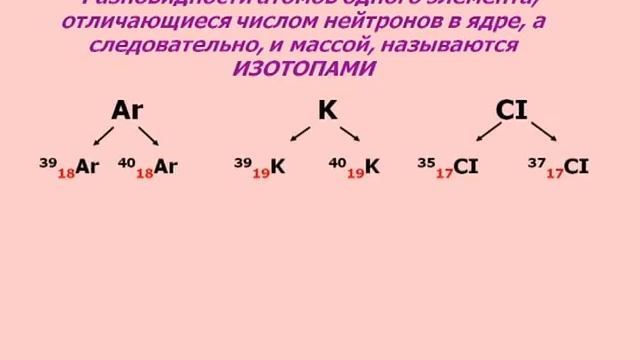 Химия. Изменения в составе ядер атомов элементов смотреть онлайн