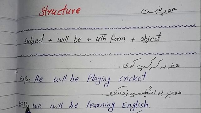 Future Continuous Tense In Pashto | English Tenses In Pashto انګليسى زماني смотреть онлайн