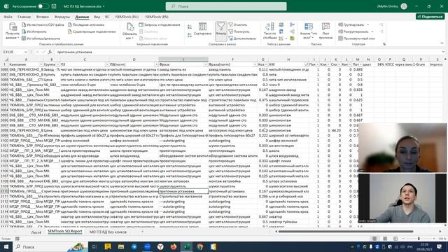 Оптимальная проработка недостающей семантики в Яндекс Директе смотреть онлайн