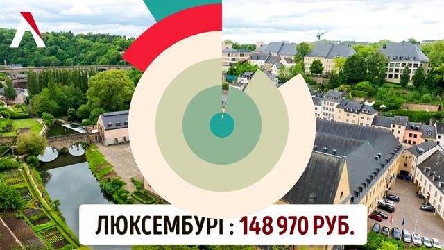 МИНИМАЛЬНАЯ ЗАРПЛАТА В РАЗНЫХ СТРАНАХ МИРА смотреть онлайн