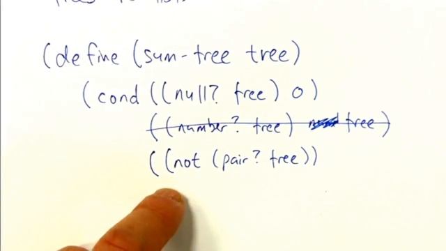 How to add all the elements in a tree in Scheme смотреть онлайн