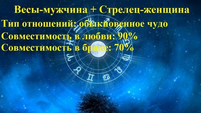 Совместимость Весы-мужчина и Стрелец-женщина смотреть онлайн