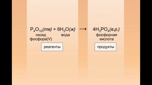 Что такое энтальпия? ТЕРМОХИМИЧЕСКИЕ РЕАКЦИИ ЭКЗОТЕРМИЧЕСКИЕ И ЭНДОТЕРМИЧЕСКИЕ РЕАКЦИИ смотреть онлайн