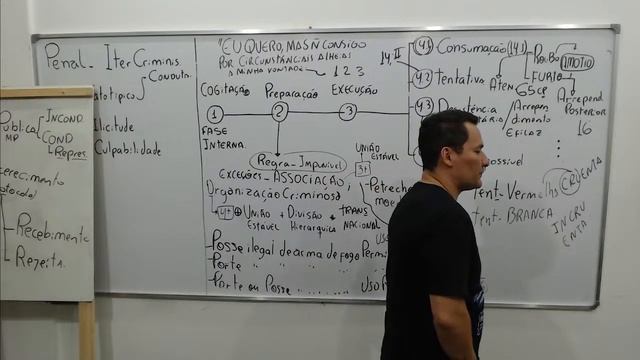 MENTORIA OAB 40 - PRIMEIRA FASE 19.01.24 смотреть онлайн