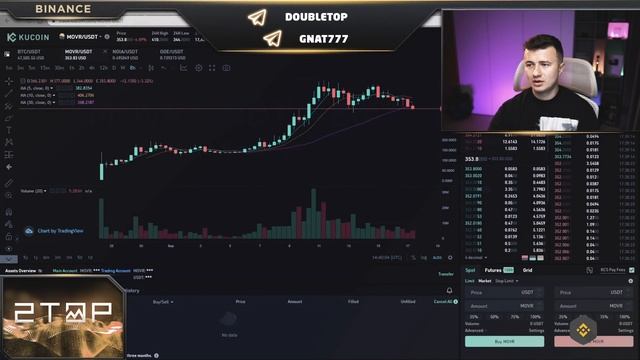Почему Moonriver успешный проект? ? Детальный обзор проекта Moonriver