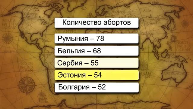 Население зарубежной Европы смотреть онлайн