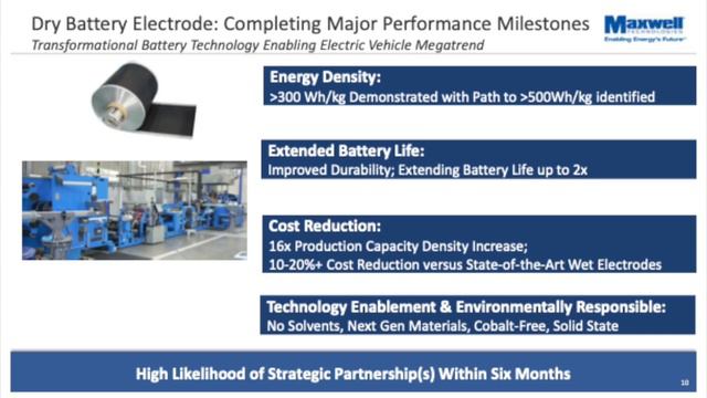 The reason Tesla bought Maxwell Technologies for $218m смотреть онлайн