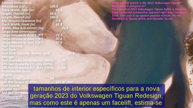 2023 Volkswagen Tiguan SE R-Line Black | 2023 Volkswagen Tiguan SEL R-Line 2.0T 4MOTION | All new! смотреть онлайн