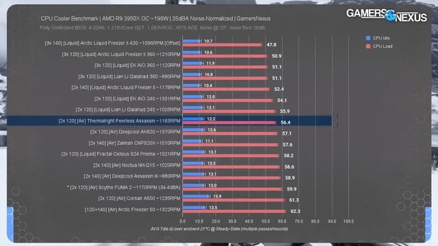 Предъявы к A.R.S ___PC