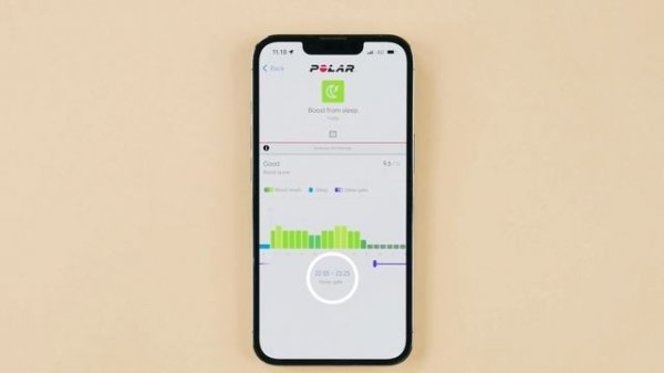 Polar Support | SleepWise™