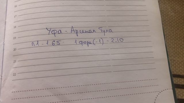 Прогноз Уфа-Арсенал Тула смотреть онлайн