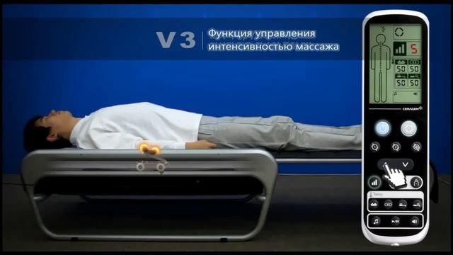 Функция регулировки интенсивности смотреть онлайн