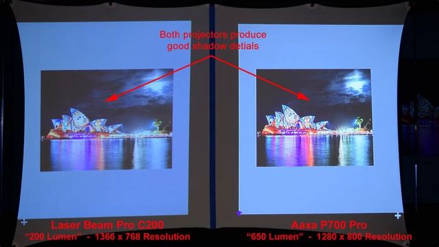 Projector Comparison: Laser Beam Pro C200 vs Aaxa P700 Pro portable projector (Side by Side Review)