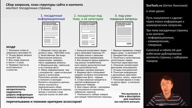 19 урок "Три типа посадочных страниц и контент для них" - Курс "SEO для начинающих от SeoTools.ru" смотреть онлайн
