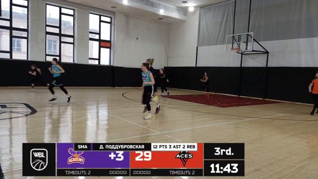 Smart Basket Academy vs Las Vegas Aces смотреть онлайн