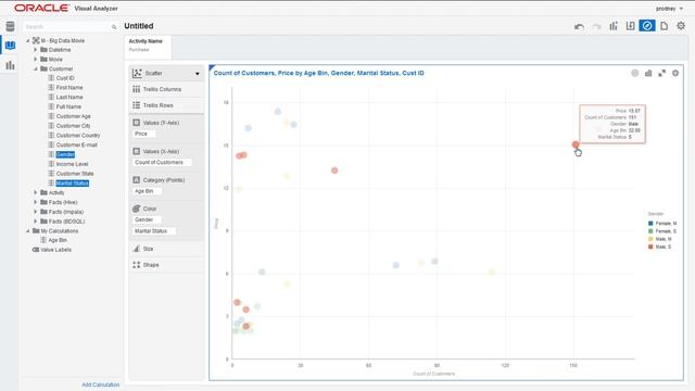 V511 OBI 12.2.1 : Visual Analyzer on Big Data смотреть онлайн