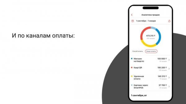 Как получить детальный отчет по продажам в приложении Kaspi Pay?