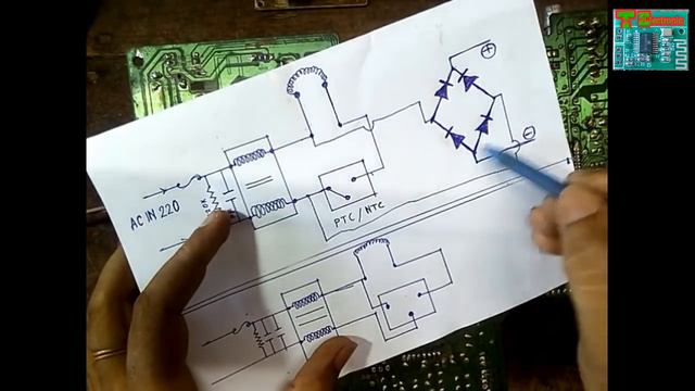 PTC , NTC - DETAILS IN CRT TV. 2pin PTC/ 3Pin PTC. / CRT TV repair Hindi. смотреть онлайн