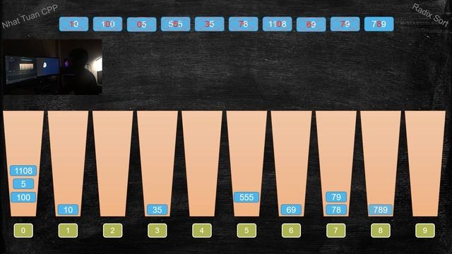 [Lập Trình C++] - Thuật Toán Radix Sort смотреть онлайн