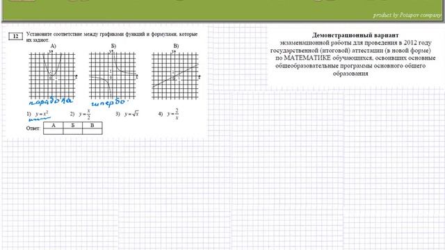 Задача на соответствие между графиками функций и формулами смотреть онлайн
