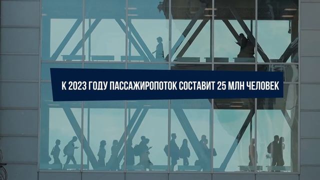 Аэропорт Пулково (г. Санкт-Петербург) смотреть онлайн