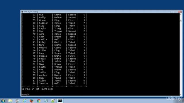 36 SQL LIMIT or TOP Clause смотреть онлайн