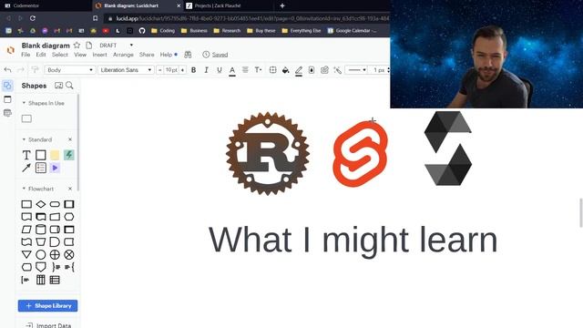 2022 Developer Growth Roadmap смотреть онлайн