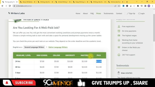 Online Writing Jobs at Home For Students at Writers Labs (Writing Jobs) смотреть онлайн