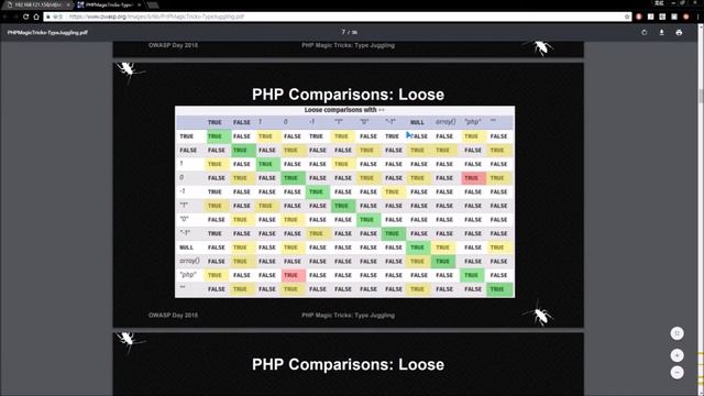 [ 資工肥宅 ] 駭客手法 - PHP Type juggling 1 смотреть онлайн
