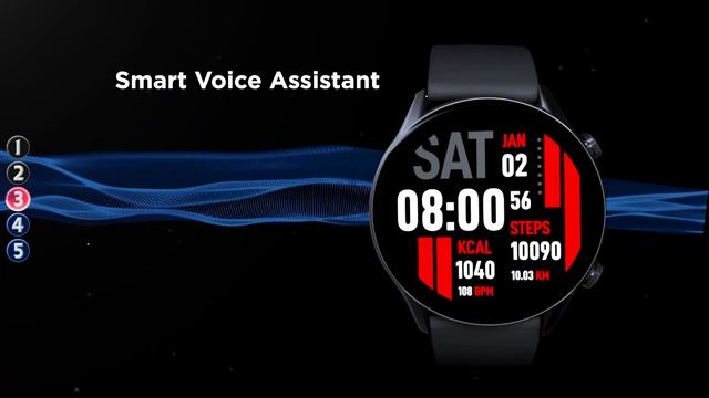 5 AMOLED Display Smart Watch Review 2022 | Review Plaza смотреть онлайн