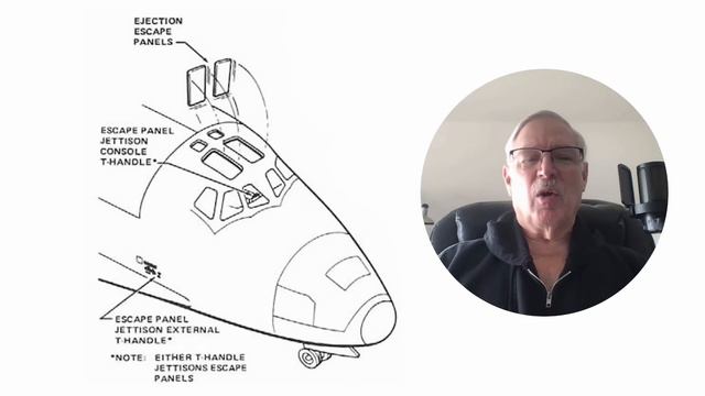 Shuttle approach and landing tests & whatever happened to the shuttle carrier aircraft? смотреть онлайн