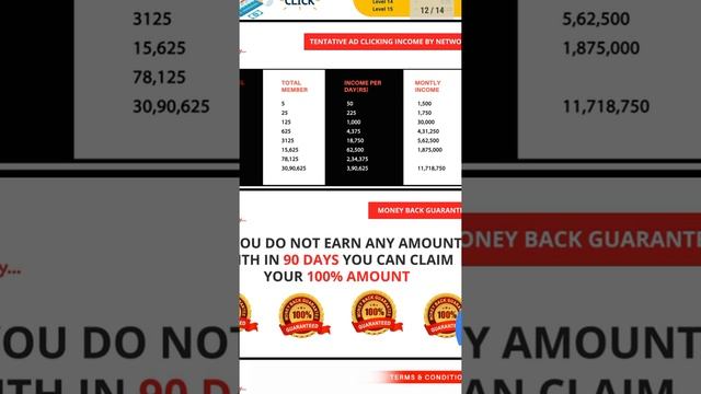 Hbk city full plan in bengali,hbk city vs add guru vs dream India dream vs red bubbles small смотреть онлайн