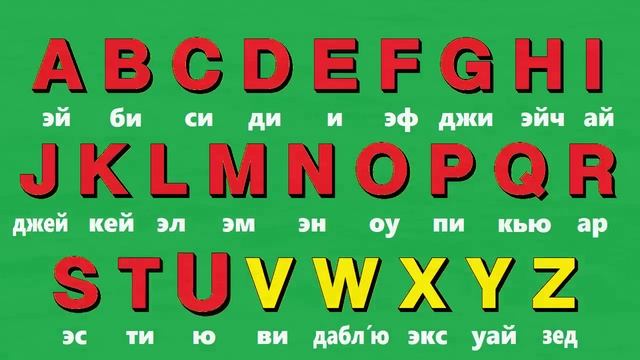 ? Английский алфавит легко за 3 минуты. Английский язык. Алфавит английский смотреть онлайн