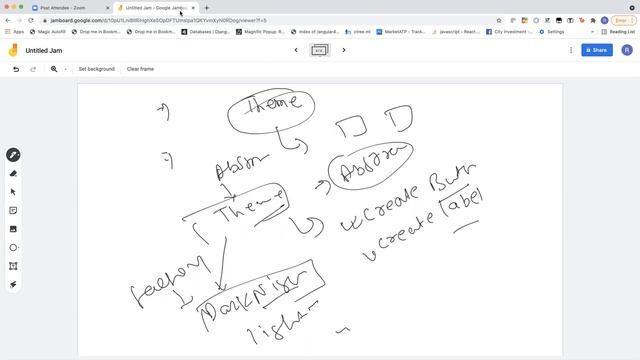 System Design Series : Abstract Factory Design Pattern (P2) #SystemDesign #SystemGeeks #LLD смотреть онлайн