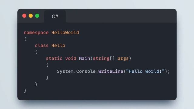 Running "Hello World!" in the Longest Programming Language смотреть онлайн