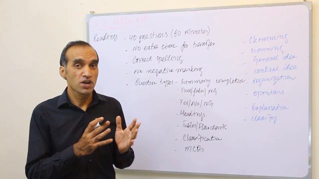 IELTS Complete format in just 15 minutes смотреть онлайн